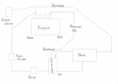 Fuel _feed_layout.png and 